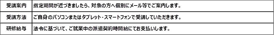 【表】受講について